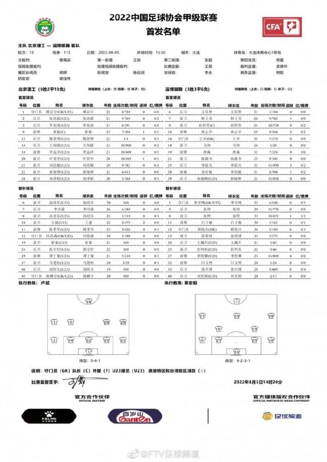 斯卢茨基现年52岁，2005年开始执教生涯，2009年-2016年执教莫斯科中央陆军俱乐部，率队3次拿到俄超冠军、2次拿到俄罗斯杯冠军、2次拿到俄罗斯超级杯冠军，他曾在2015年-2016年兼任俄罗斯国家队主帅。